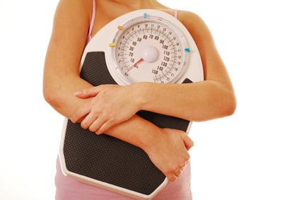 Bathroom Scales
