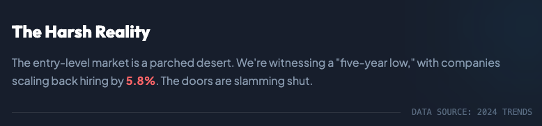 Screen Shot 2026-03-06 at 4.21.34 PM