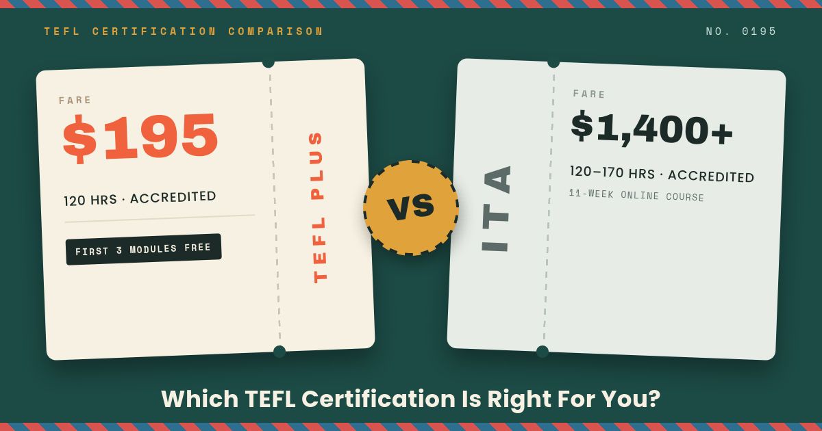 TEFL Plus vs Int'l TEFL Academy: Which Certification Is Right for You?